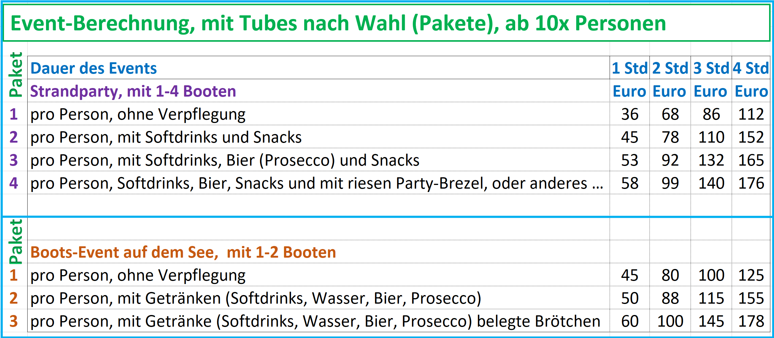 Preise für Junggesellenabschiede