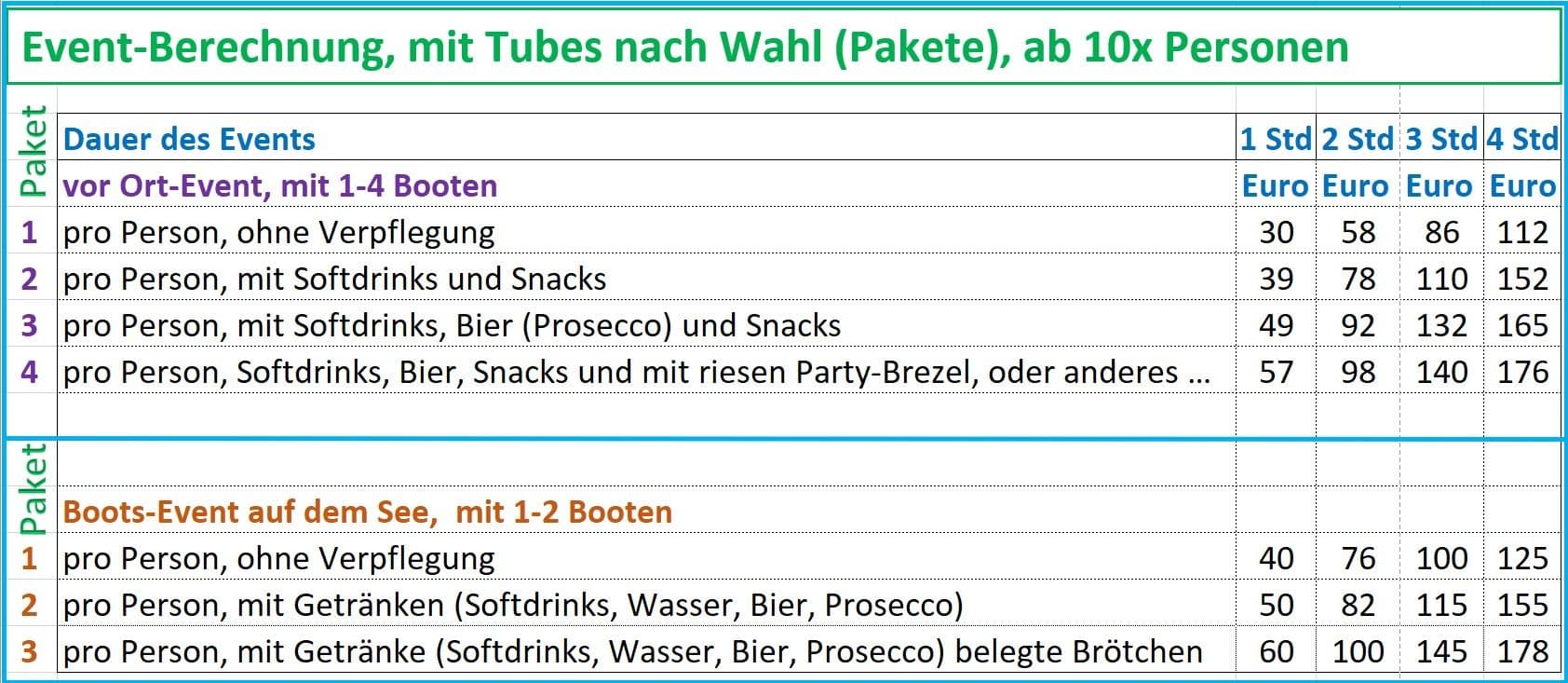 Preise für Junggesellenabschiede